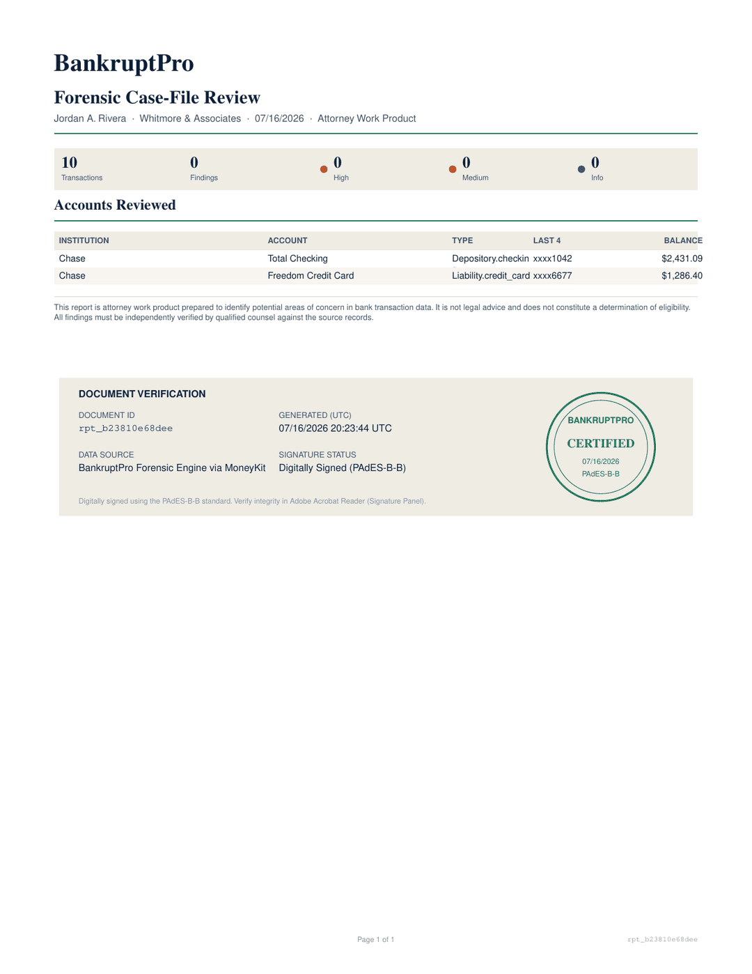 Case-file report