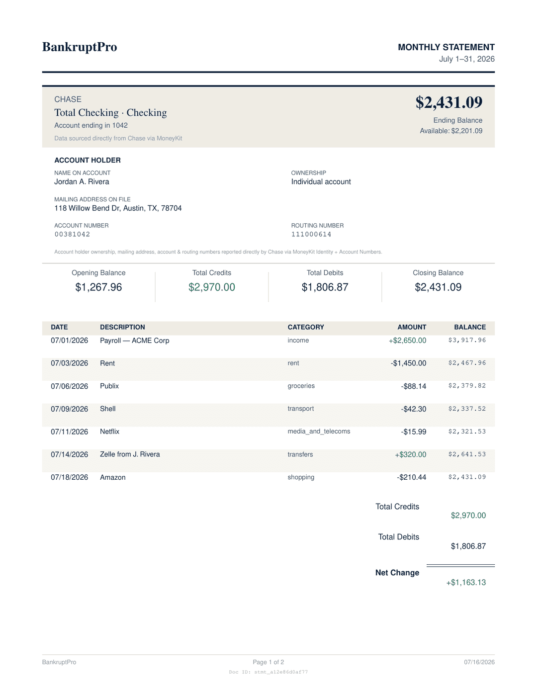 Monthly bank statement